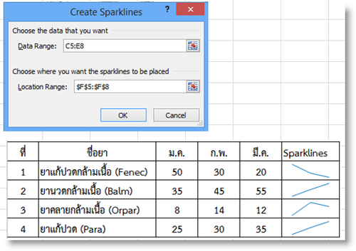 Excel-sparklines-output.png