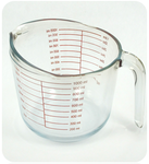 Scitools-measure-cups.png